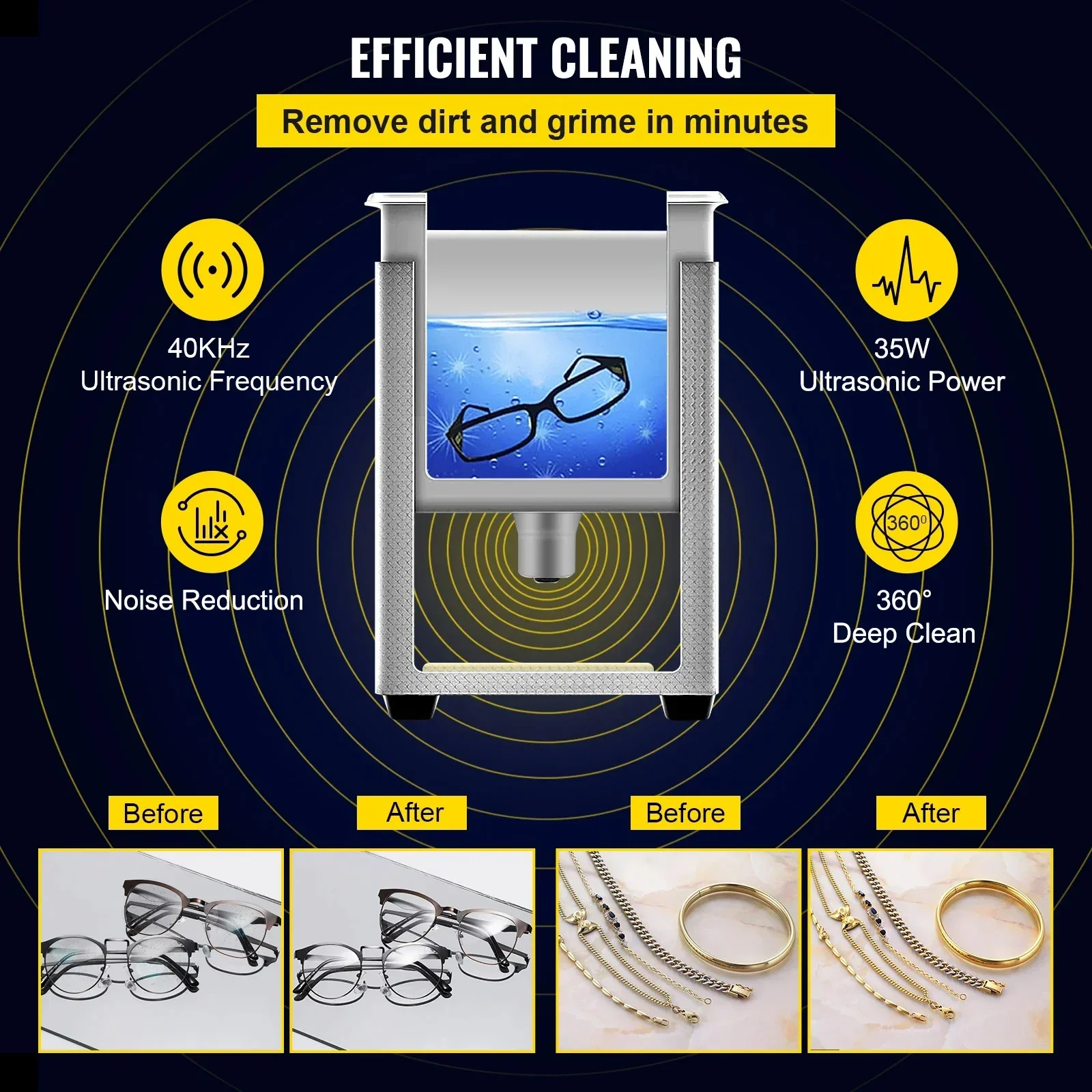 SIHAO Ultrasone reiniger, roes - Home Appliances recensie en prijs