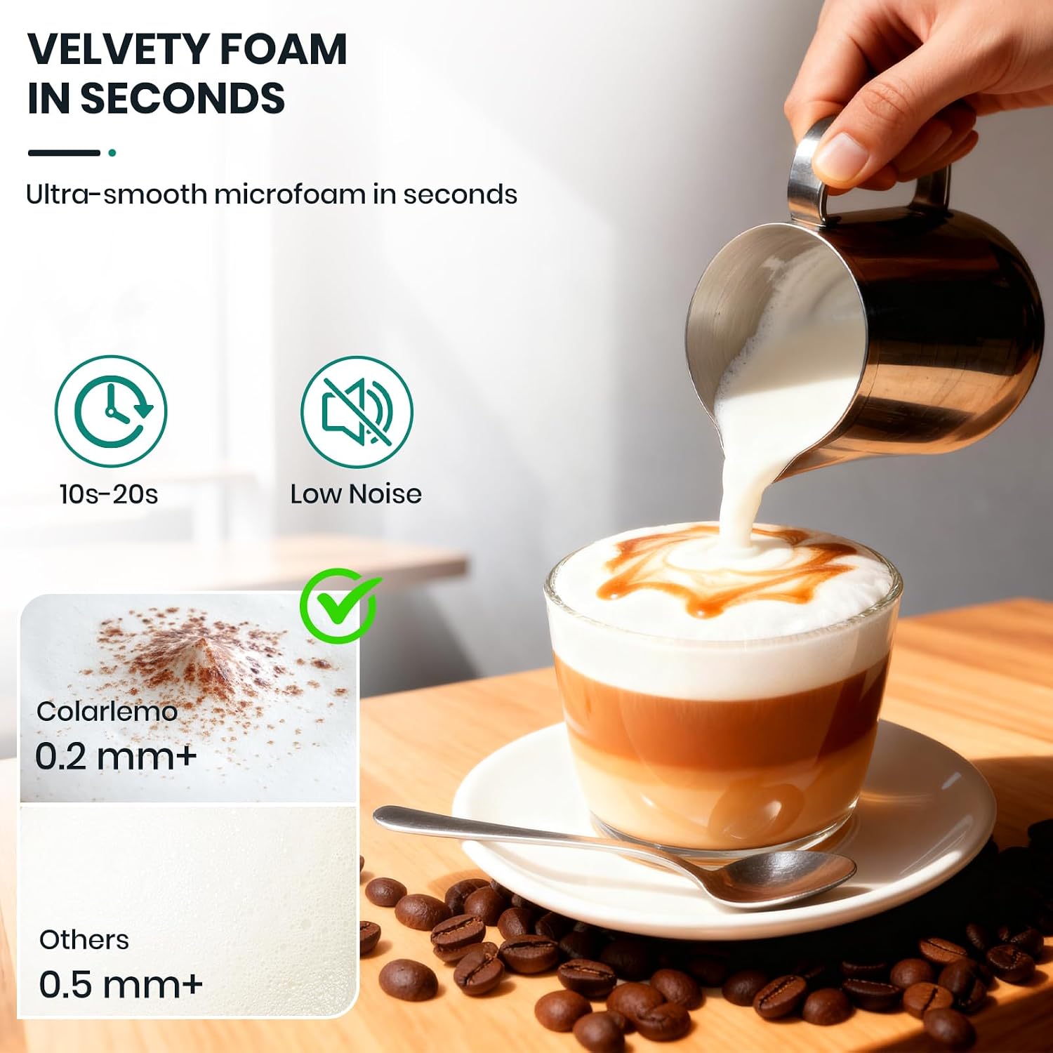 Oplaadbare melkopschuimer, dra - Electric Milk Frother Handheld recensie en prijs